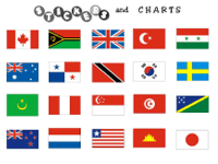 countries2